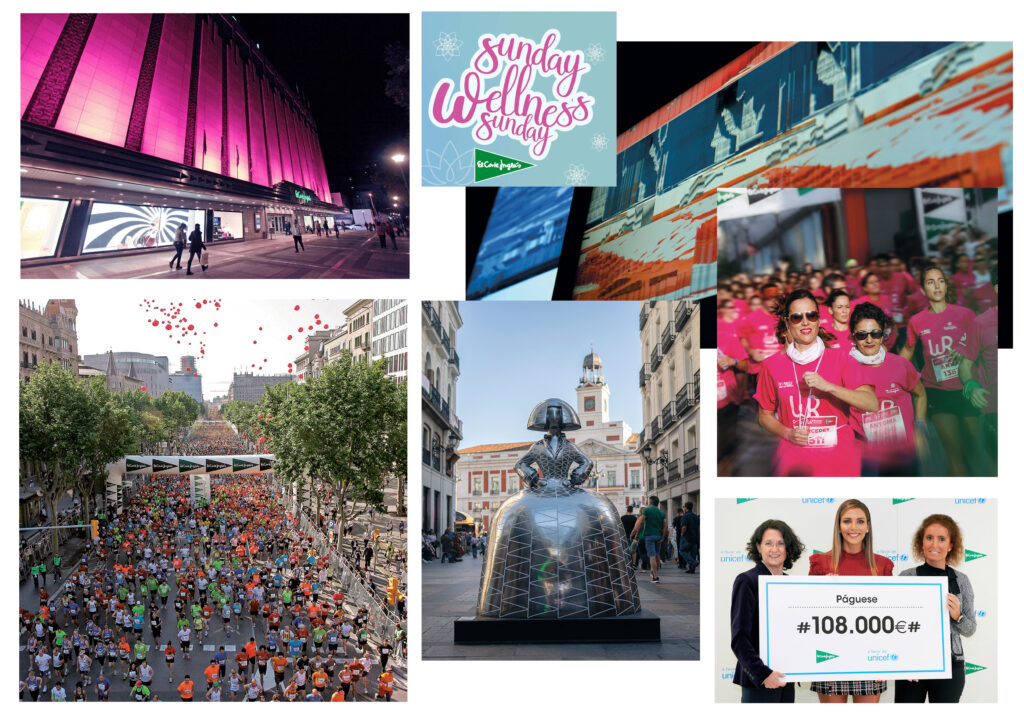 Acciones El Corte Inglés