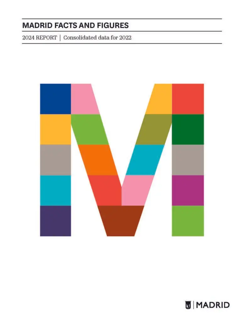 Madrid facts and figures 2024