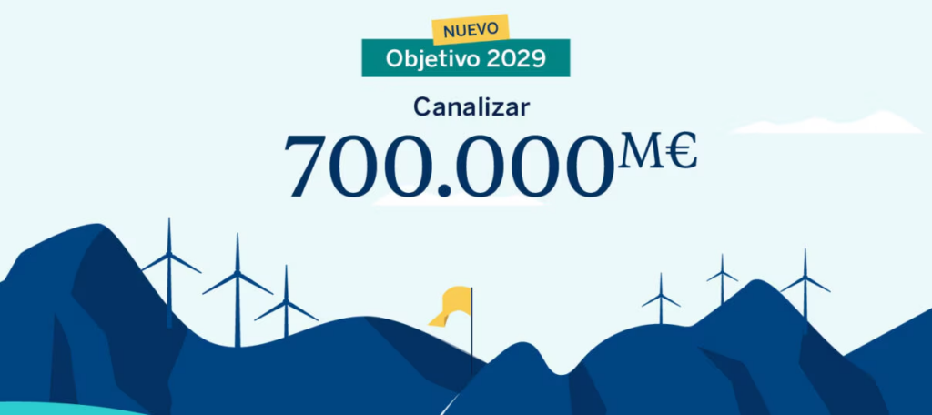 el nuevo objetivo de negocio sostenible de BBVA para 2029.