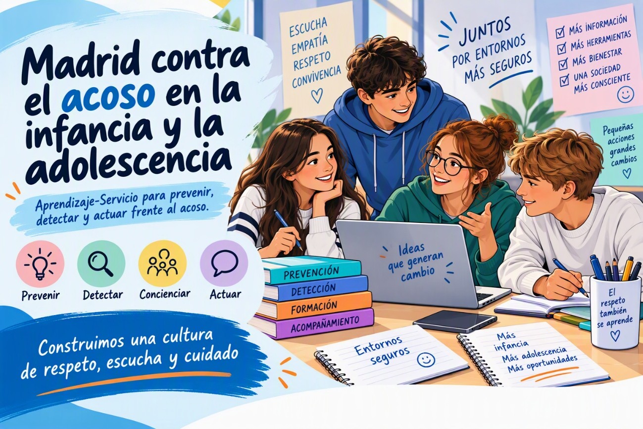 PROYECTO APS MADRID CONTRA EL ACOSO ESCOLAR | WeMadrid | Ayuntamiento de Madrid