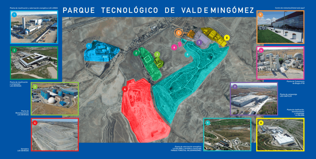 Parque tecnológico de Valdemingómez | Wemadrid