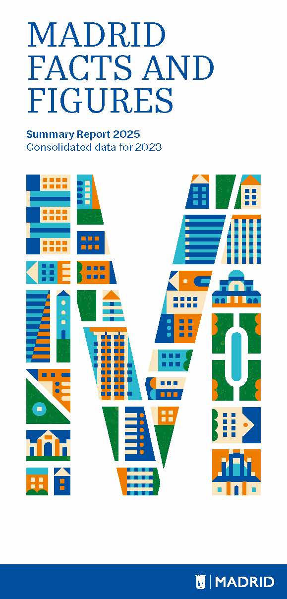 Madrid Facts and Figures | Wemadrid, the place to be