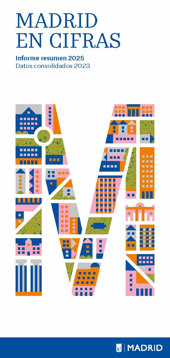 Madrid en cifras | Foleto 2025 | Wemadrid, the place to be