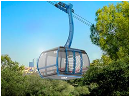 Renovación del teleférico de Madrid.